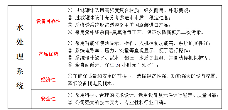 未標(biāo)題-7.jpg 未標(biāo)題-7.jpg